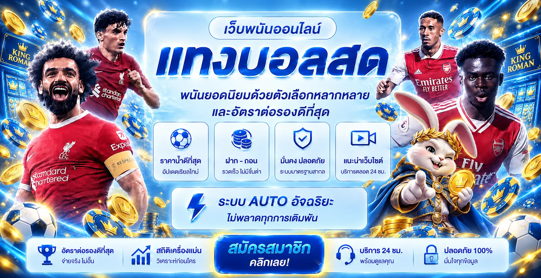 คู่มือใช้งาน King Roman อย่างปลอดภัยและรับผิดชอบ